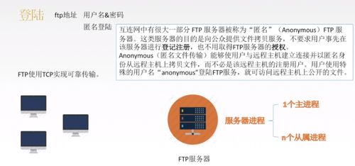 計算機(jī)網(wǎng)絡(luò)應(yīng)用層 技術(shù)開發(fā)與服務(wù)實現(xiàn)